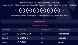 Thêm một người trúng số độc đắc gần 55 tỷ đồng của Vietlott