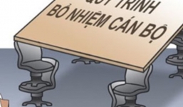 Sở LĐ-TB&XH TP.HCM thu hồi 2 quyết định bổ nhiệm Phó chánh thanh tra