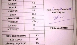 Nữ sinh tổng kết đạt 9,3 bị xếp loại học lực trung bình