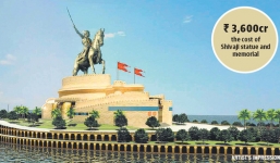 Tượng đài nửa tỉ USD ở Ấn Độ gây tranh cãi