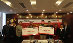 2 khách hàng ở Thái Bình, Bến Tre đeo mặt nạ nhận giải Jackpot 160 tỷ đồng