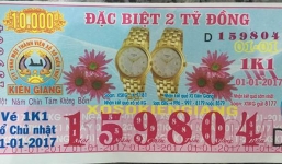 Hôm nay (1/1/2017), giải đặc biệt xổ số kiến thiết tăng lên 2 tỷ đồng