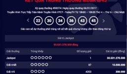 Vé số trúng giải Jackpot hơn 30 tỷ đồng của Vietlott được bán ở TP HCM