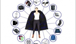 Cận cảnh áo khoác đặc biệt có thể chứa 15kg hành lý cùng lúc