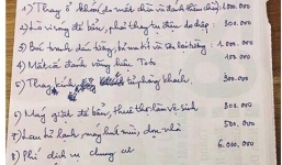 Sinh viên ở trọ và nghìn lẻ một chuyện 'tai quái' chỉ có chủ trọ mới nghĩ ra!