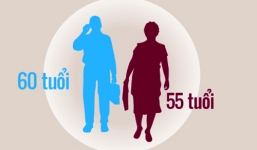 Tuổi nghỉ hưu có thể tăng từ năm 2021