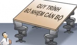 Phó Thủ tướng yêu cầu kiểm tra vụ bổ nhiệm 'thần tốc' tại Bộ Xây dựng