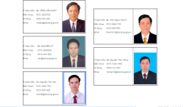 Sở Y tế Đà Nẵng có 5 phó GĐ: 'Chờ 2 người về hưu sẽ đúng quy định'