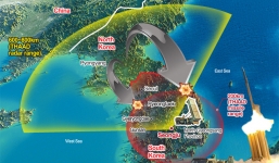 THAAD - 'Món hàng' tỉ đô của ông Trump bảo vệ được khu vực nào? Câu trả lời đầy bất ngờ