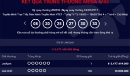 Khách trúng giải Jackpot hơn 112 tỷ đồng vẫn chưa lộ diện