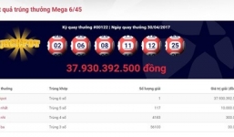 Vietlott truy tìm khách hàng trúng gần 38 tỷ đồng chưa tới nhận