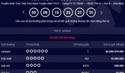 Hơn 82 tỷ đồng giải Jackpot xổ số điện toán Vietlott ngày 14/6 đã có chủ