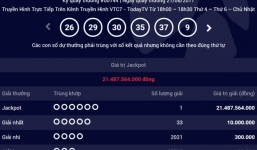 Có thêm người trúng giải Jackpot  21,4 tỷ đồng
