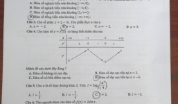 Đáp án đề thi môn Toán mã đề 115 THPT quốc gia năm 2017