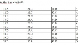 Gợi ý đáp án đề thi môn Tiếng Anh mã đề 410 THPT quốc gia 2017