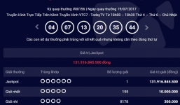 Tờ vé số Jackpot  hơn 131 tỷ đồng được bán ở Bà Rịa - Vũng Tàu