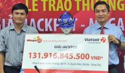 Trúng độc đắc trên 10 tỷ đồng, 'tỷ phú' Vietlott phải nộp thuế 30\%?