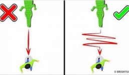 6 quy tắc phải thuộc nằm lòng để tự cứu mình trong những tình huống “ngàn cân treo sợi tóc”