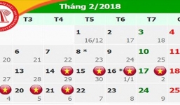 Tết Nguyên đán 2018, người lao động được nghỉ mấy ngày?