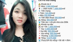Cô nàng độc thân tháng tiêu hết 14 triệu vẫn kêu trời vì thiếu trước hụt sau