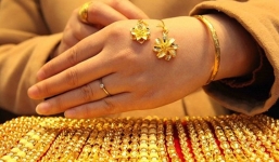 Giá vàng 20/10/2017: Bất ngờ quay đầu tăng sau khi lao dốc