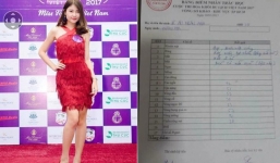 Lộ phiếu chấm nhân trắc học, góc khuất nhan sắc tân Hoa hậu Đại dương được phơi bày