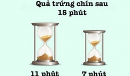 Câu đố luộc trứng chỉ 20\% những người thông minh giải được! Còn bạn thì sao?