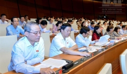 Quốc hội thông qua Nghị quyết về phân bổ ngân sách Trung ương 2018