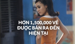 Cô Ba Sài Gòn có thể đã đạt doanh thu 70 tỉ đồng, nhưng nhà sản xuất vẫn im hơi!