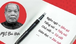 Thêm trường chuyên ra đề thi về cải tiến tiếng Việt của PGS.TS Bùi Hiền 