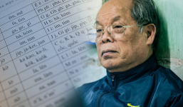 Tổng Thư ký Hội Ngôn ngữ VN: 'Không nên bàn tiếp về cải tiến tiếng Việt của PGS Bùi Hiền'