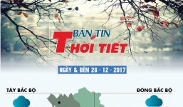 Thời tiết ngày 28/12: Bắc Bộ tiếp tục có mưa, rét đậm 12- 14 độ C