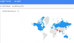 U23 Việt Nam trở thành hiện tượng tìm kiếm trên Google sau khi được vào chung kết