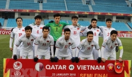 Thủ tướng tặng bằng khen và trình Chủ tịch nước tặng Huân chương cho U23 Việt Nam