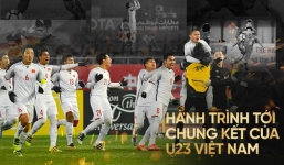 U23 Việt Nam và hành trình cảm xúc vào chung kết giải U23 châu Á