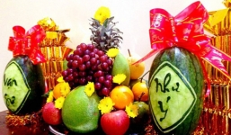 Mâm ngũ quả ngày Tết có ý nghĩa gì?