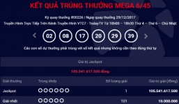 Chủ nhân Jackpot 105,5 tỷ chỉ còn vài giờ để lĩnh thưởng