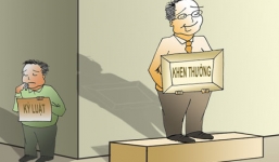 Kỷ luật Phó chủ tịch LĐLĐ tỉnh Lâm Đồng