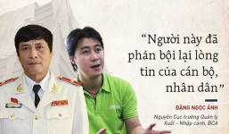 Cựu tướng công an bảo kê đánh bạc nhận được bao nhiêu tiền từ 'trùm' CNC?