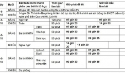 Lịch thi chính thức THPT quốc gia năm 2018