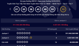 Kết quả xổ số Vietlott hôm nay 27/3/2018: Ai sẽ là chủ nhân của hơn 304 tỷ đồng?