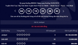 Kết quả xổ số Vietlott hôm nay 28/3/2018: Hơn 35 tỷ sẽ thuộc về ai?