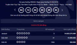 Kết quả xổ số Vietlott hôm nay 4/4/2018: Ai là chủ nhân của 14 tỷ đồng?