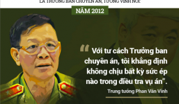 Những chuyên án chấn động trong sự nghiệp phá án của tướng Vĩnh