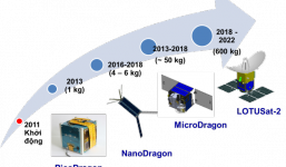 Cuối năm 2018, Việt Nam sẽ phóng vệ tinh tự chế tạo lên vũ trụ