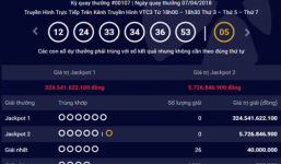 Kết quả xổ số Vietlott hôm nay 10/4/2018: Hé lộ chủ nhân của Jackpot khủng hơn 342 tỷ 