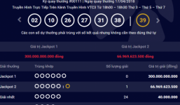 Kết quả xổ số Vietlott hôm nay 19/4/2018: Hé lộ chủ nhân của Jackpot 300 tỷ đồng?