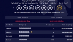 Trúng độc đắc xổ số Vietlott, đại gia chia nhau 144 tỷ đồng