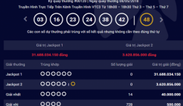 Kết quả xổ số Vietlott hôm nay 10/5/2018: Lộ diện chủ nhân giải độc đắc 31 tỷ đồng?