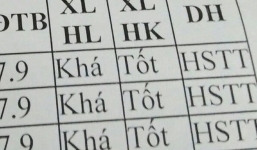 Cuối năm học có một niềm đau mang tên: Suýt chút nữa thì được học sinh giỏi!